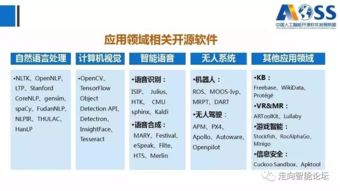 《中国人工智能开源软件发展白皮书》深度解读 聚焦基础软件开发，共筑AI开源生态