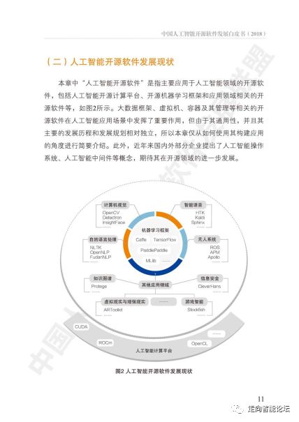 《中国人工智能开源软件发展白皮书（2018）》及其解读PPT 聚焦人工智能基础软件开发的新格局